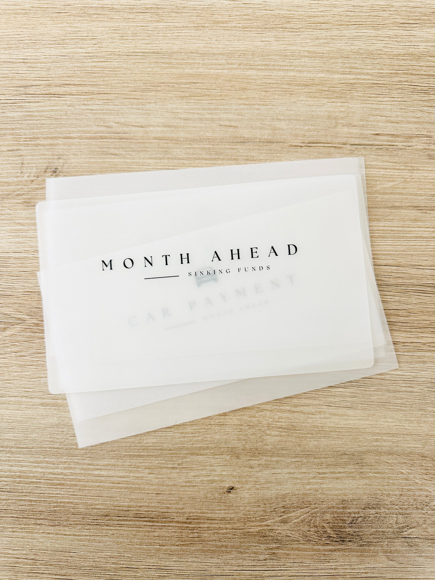 Custom Dashboard | A5