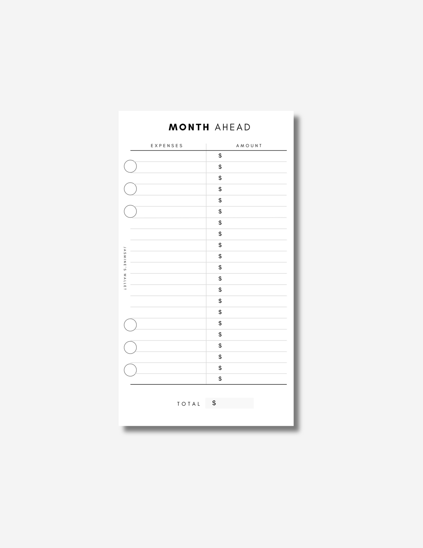 Month Ahead Expenses Dashboard