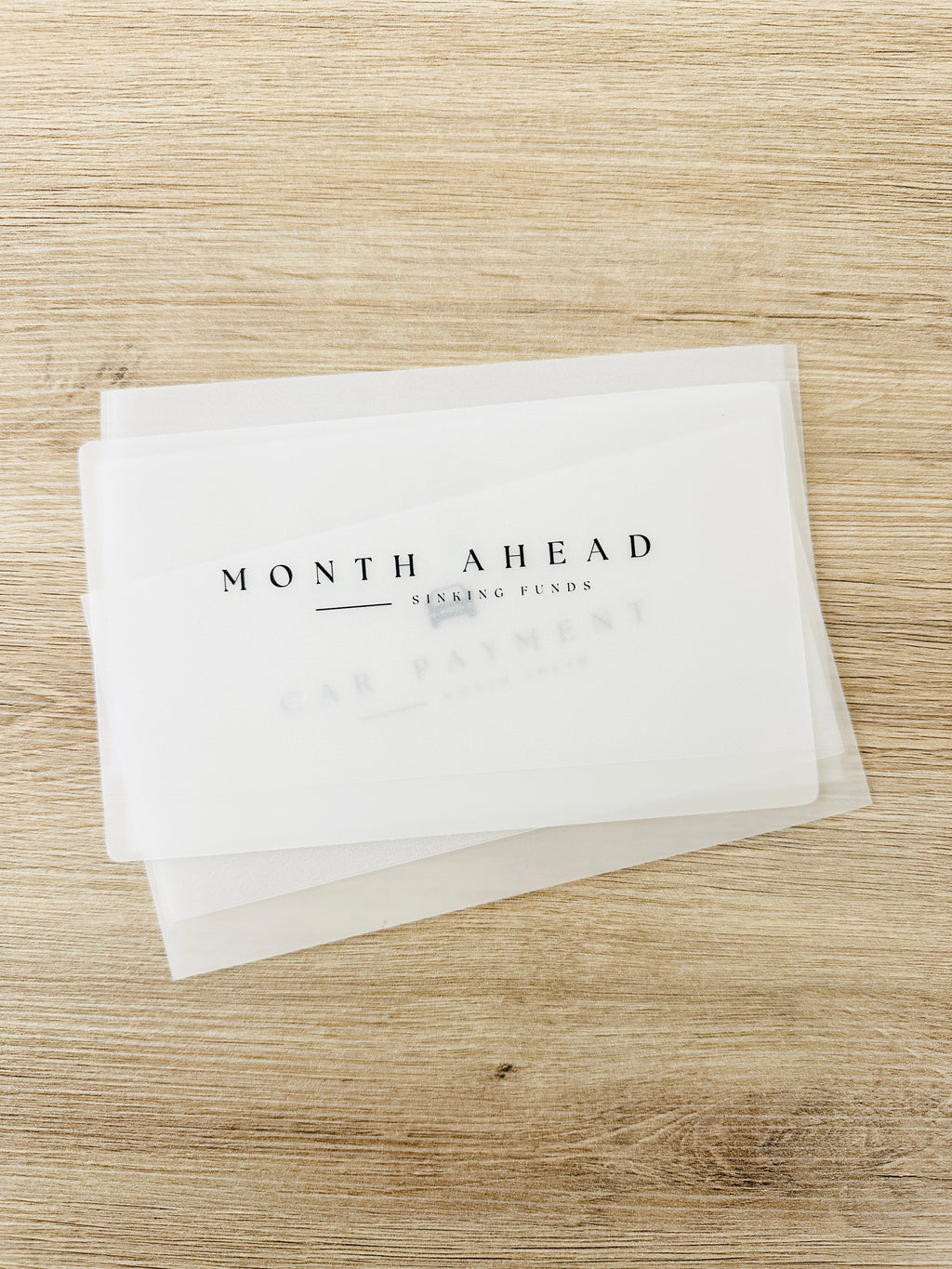 Custom Dashboard | A5