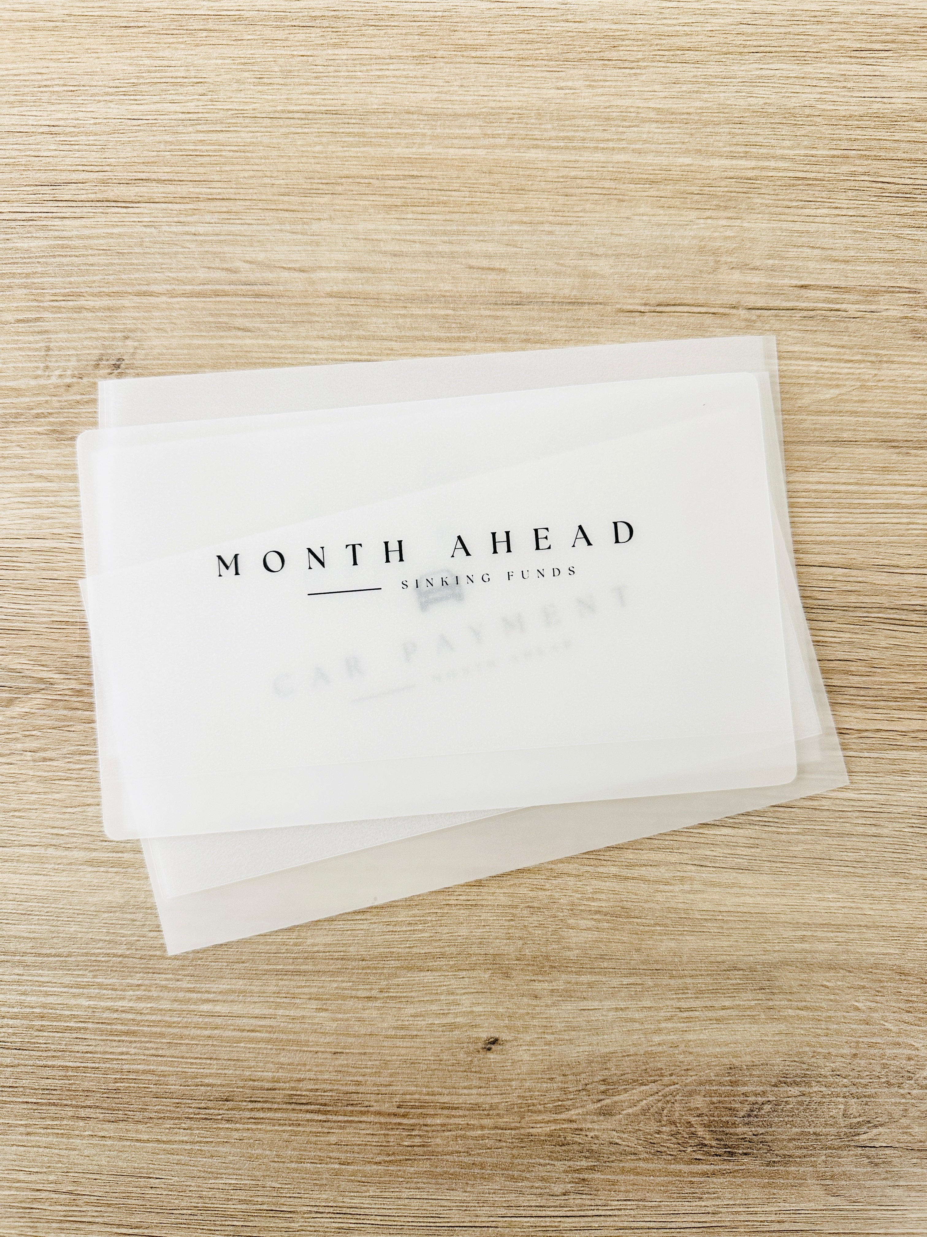 Custom Dashboard | A5