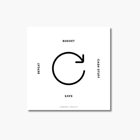 Save & Repeat Planner Card